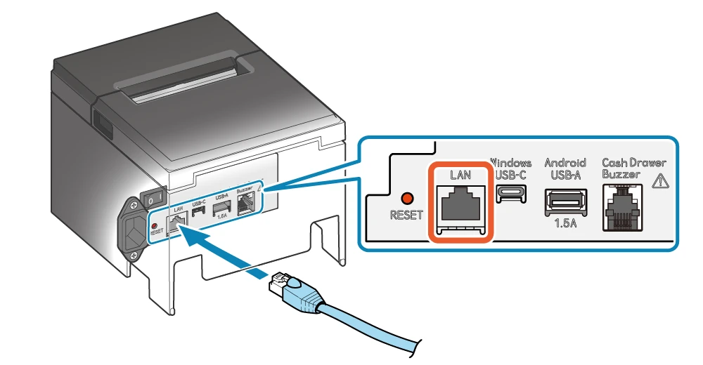 Cắm cáp mạng vào đúng cổng LAN ở mặt sau máy in Star BSC10II-UE, phân biệt với cổng USB-C, USB-A và Cash Drawer