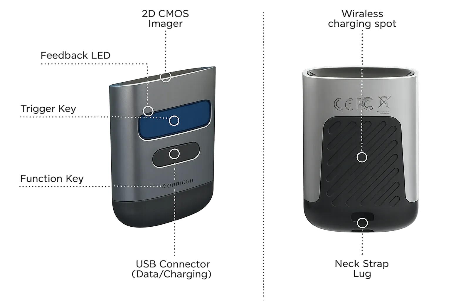 Opticon OPN-6000 — Chi tiết sản phẩm