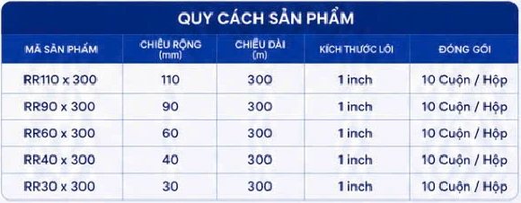 Bảng quy cách ribbon Resin mã RR110, RR90, RR60, RR40, RR30 dài 300 m lõi 1 inch, 10 cuộn mỗi hộp