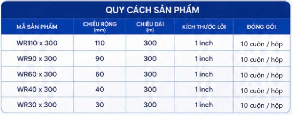 Bảng quy cách ribbon Wax/Resin mã WR110, WR90, WR60, WR40, WR30 dài 300 m lõi 1 inch