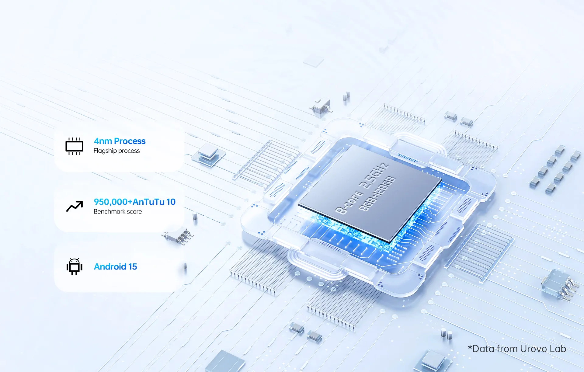 Urovo DT630 — Mặt sau DT630