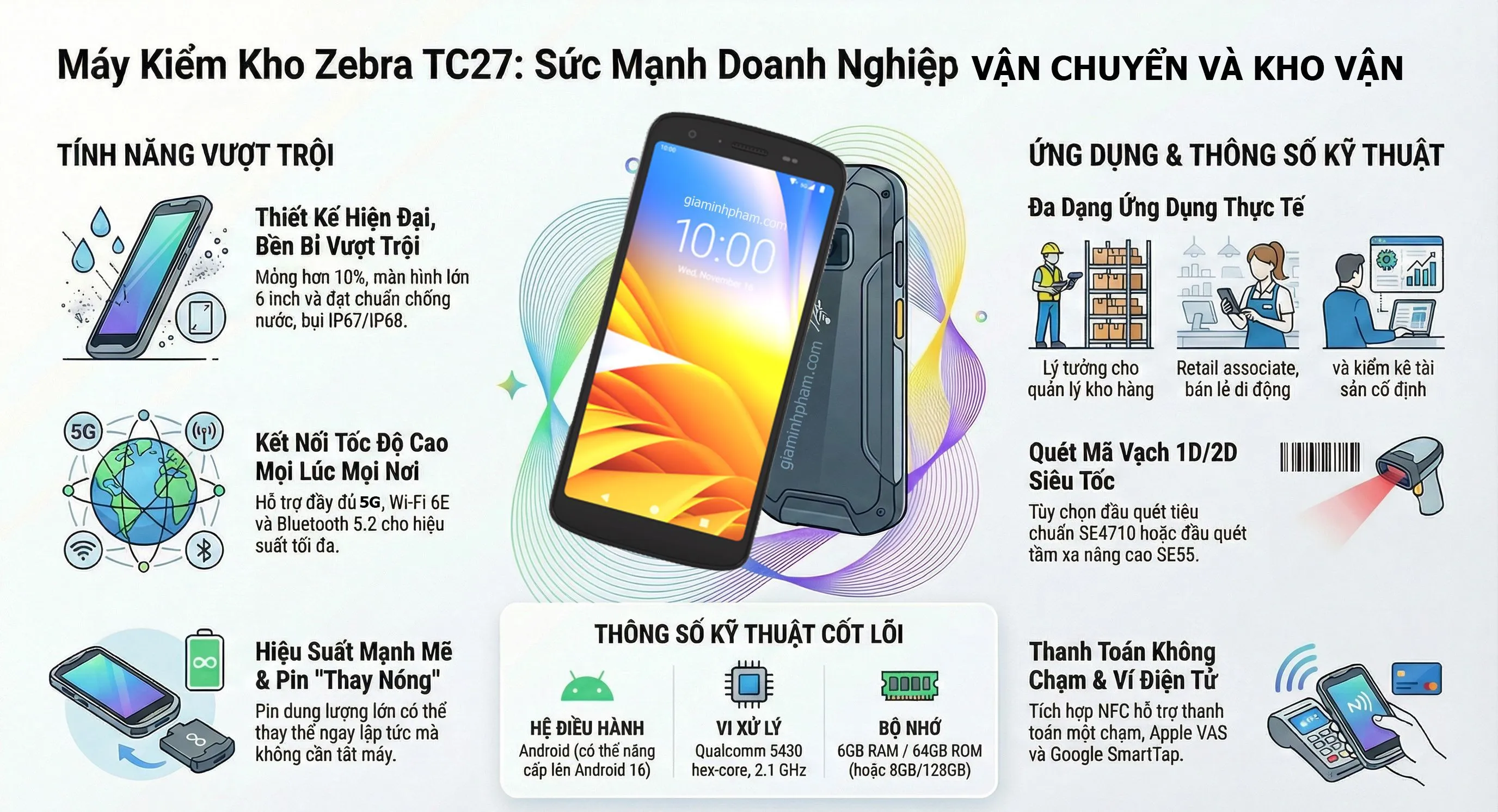 Zebra TC27 Feature Info